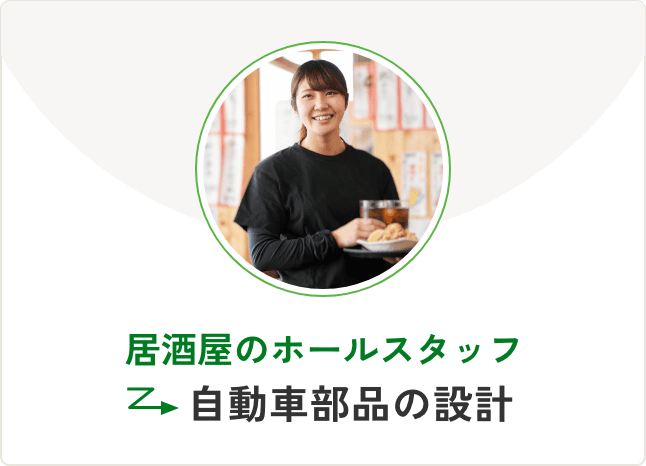 居酒屋ホールスタッフ → 自動車部品の設計