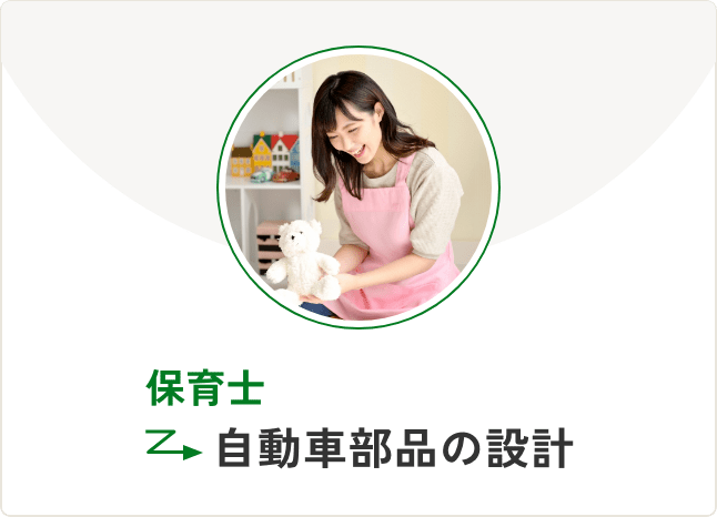 保育士 → 自動車部員の設計
